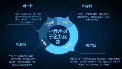 seo优化关键词 迪庆正规的seo优化关键词公司 乐吧科技